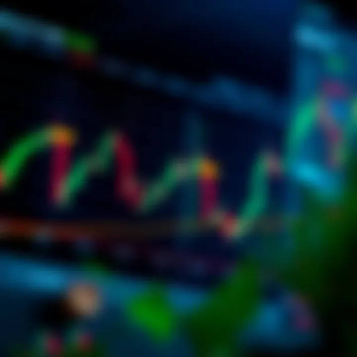 Graph showing impact of economic indicators on currency value trends