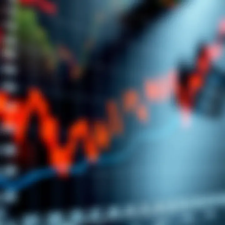 Graph depicting major currency pairs with fluctuating exchange rates