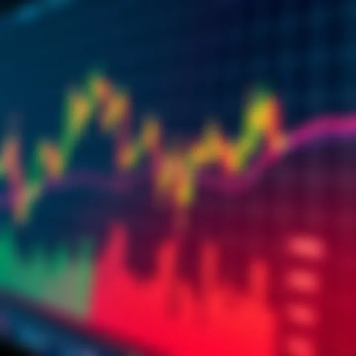 Combining RSI and MACD for Improved Forex Trading Insights Graph illustrating the combination of RSI and MACD indicators for enhanced forex market analysis