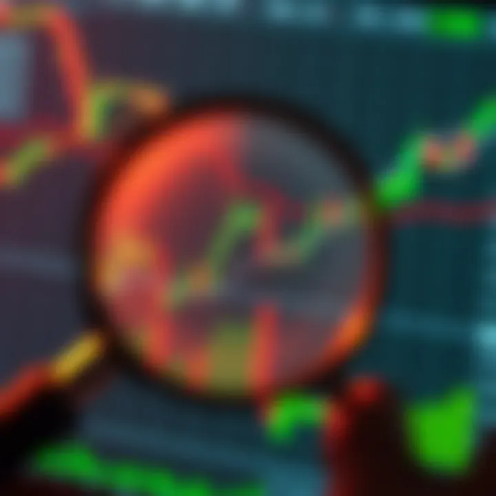 Illustration depicting a magnifying glass over a forex trading chart highlighting suspicious activity