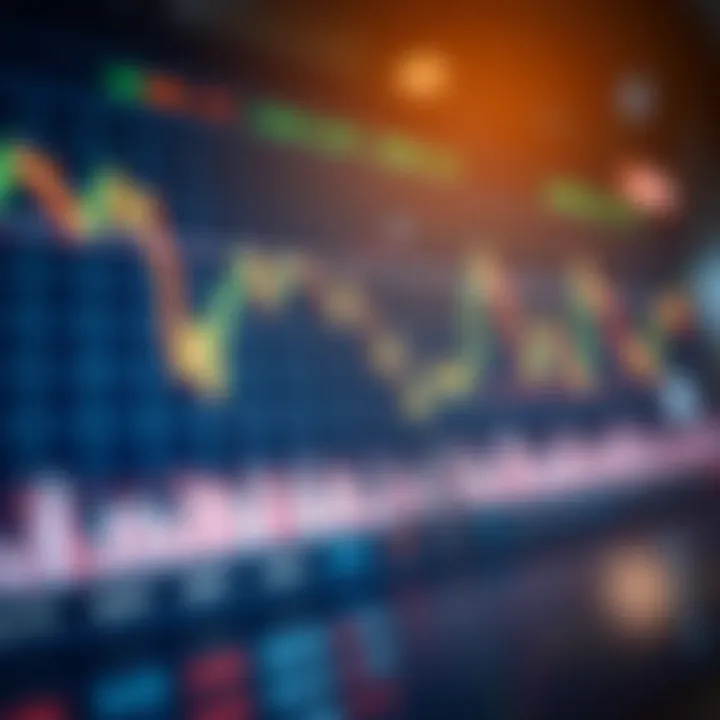 Graph showing currency market reactions to economic indicator releases