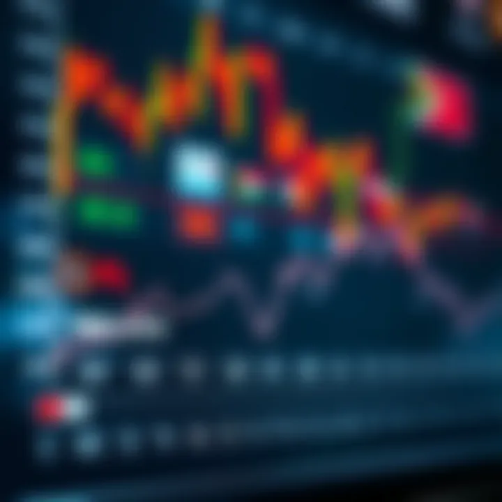 Graph showing market volatility fluctuations during different forex trading sessions from a South African perspective