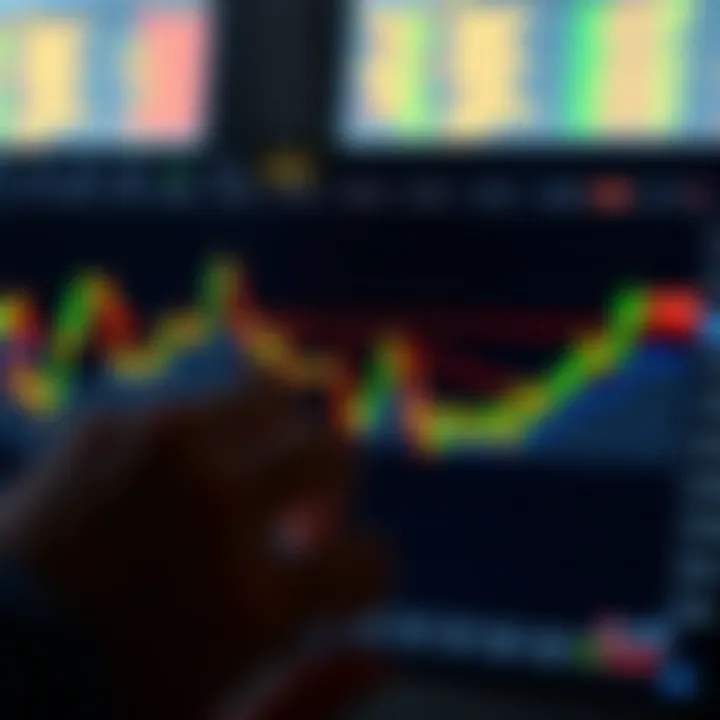 Chart displaying forex trading analysis with candlestick patterns and technical indicators