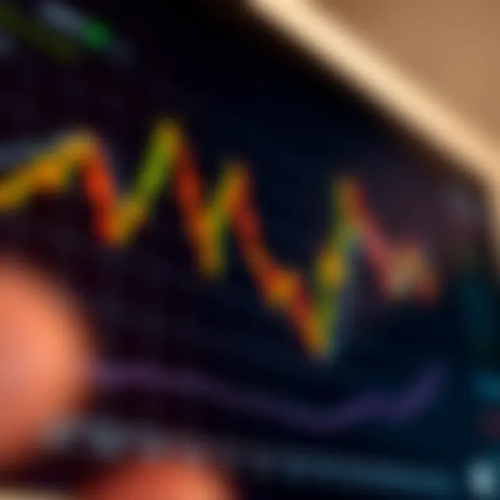 Graph showing upward and downward trends in forex market indicating trading strategies