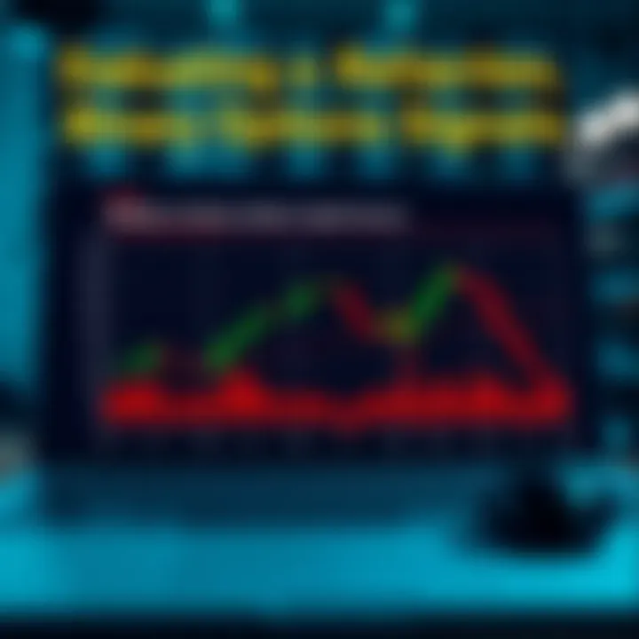 Chart showing comparison of reliable versus unreliable binary options signal sources