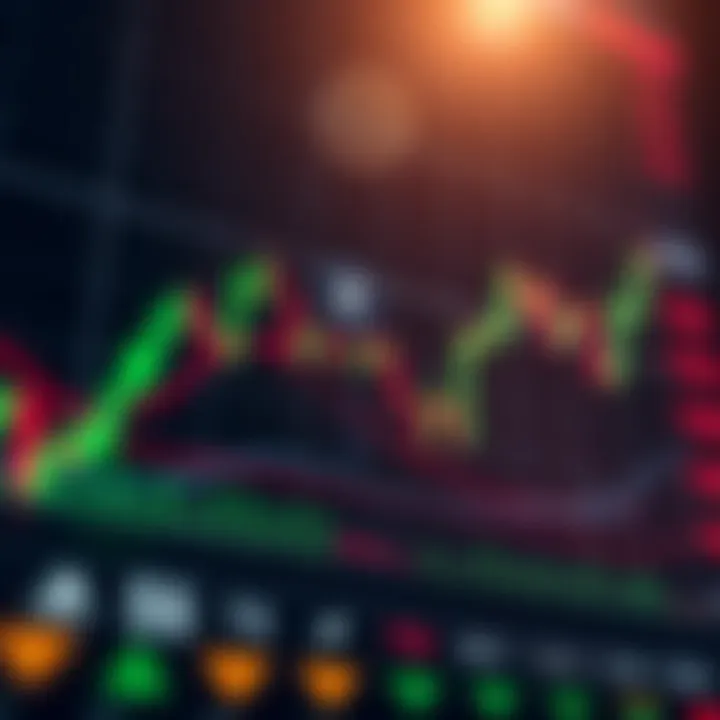Graph showing currency pairs with upward and downward trends