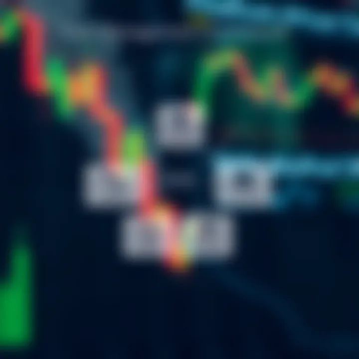 Forex Trading Guide for South African Traders Forex Trading Guide for South African Traders