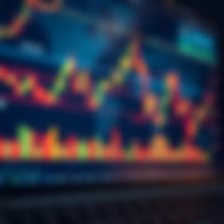Forex trading chart with currency pairs and trend analysis for South African market