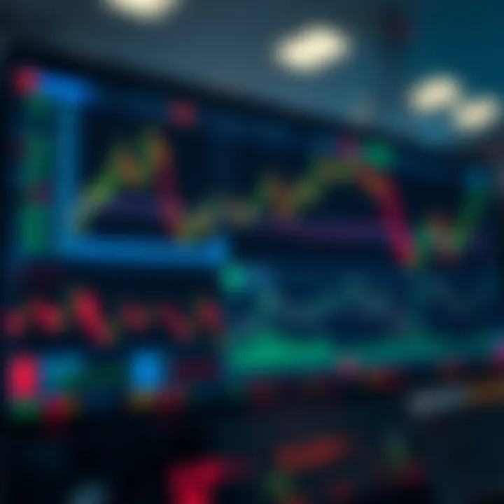 Dashboard displaying forex trading software interface with charts and indicators