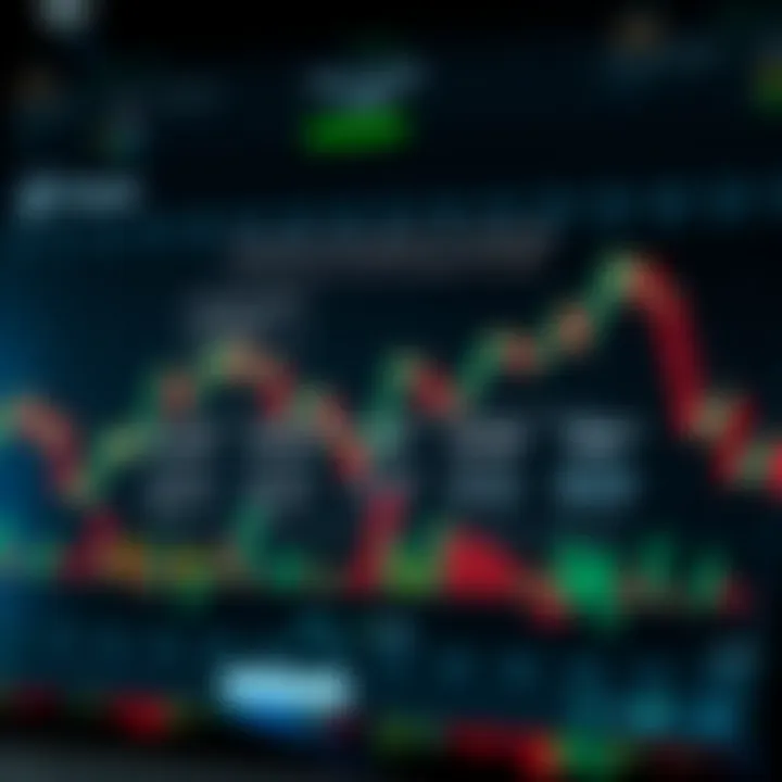 Diagram illustrating evaluation criteria for assessing the reliability of forex signals