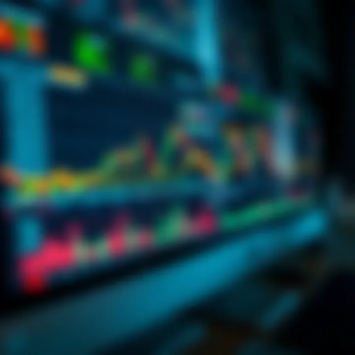 Graphical representation of risk management strategies on a forex trading dashboard