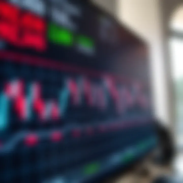 Graph showing fluctuating binary options trading signals on a digital interface