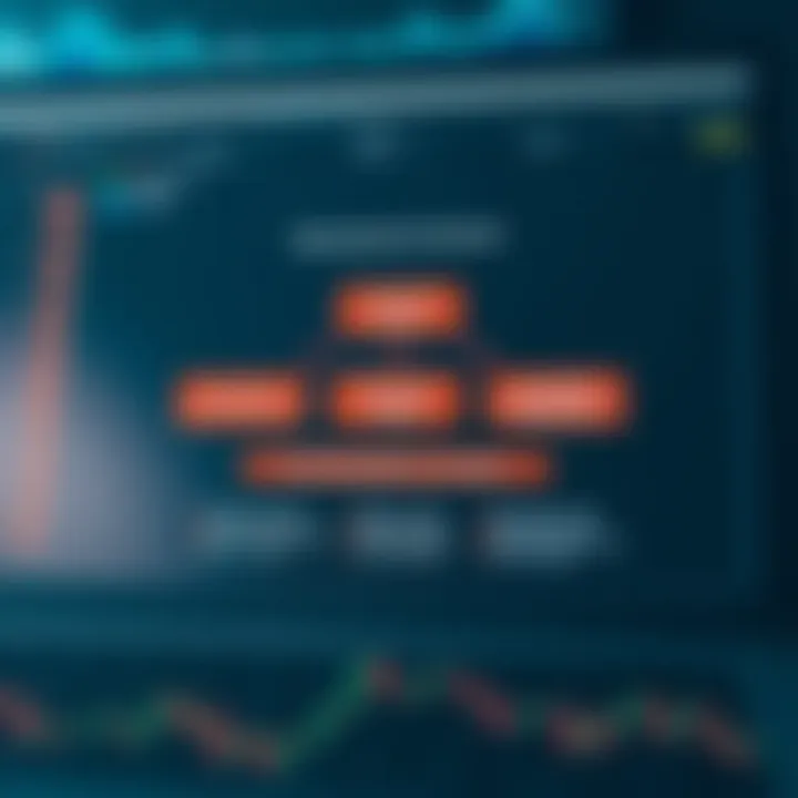Risk Management for South African Businesses