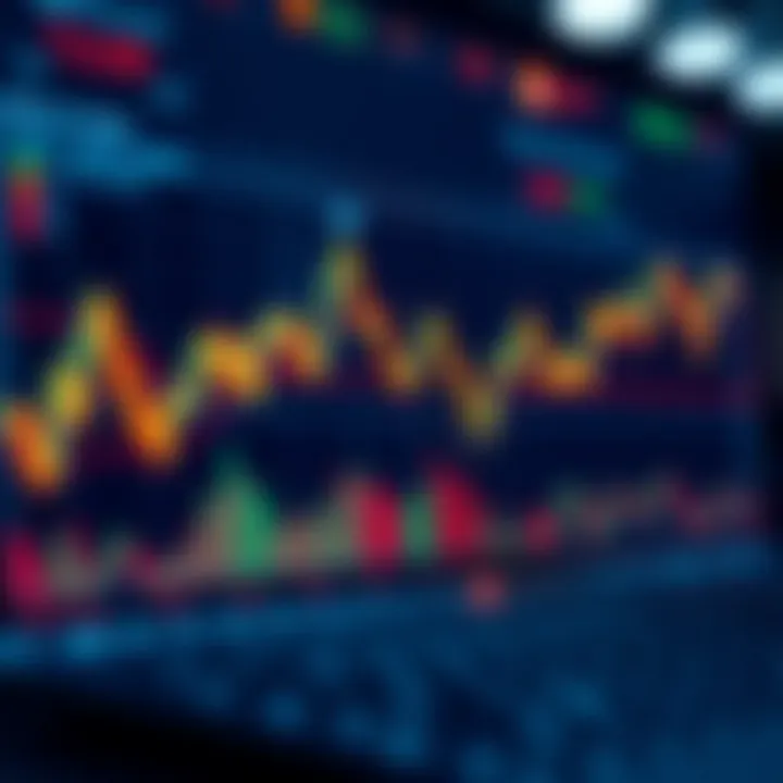 Graph showing simulated forex market trends on a digital platform for training purposes