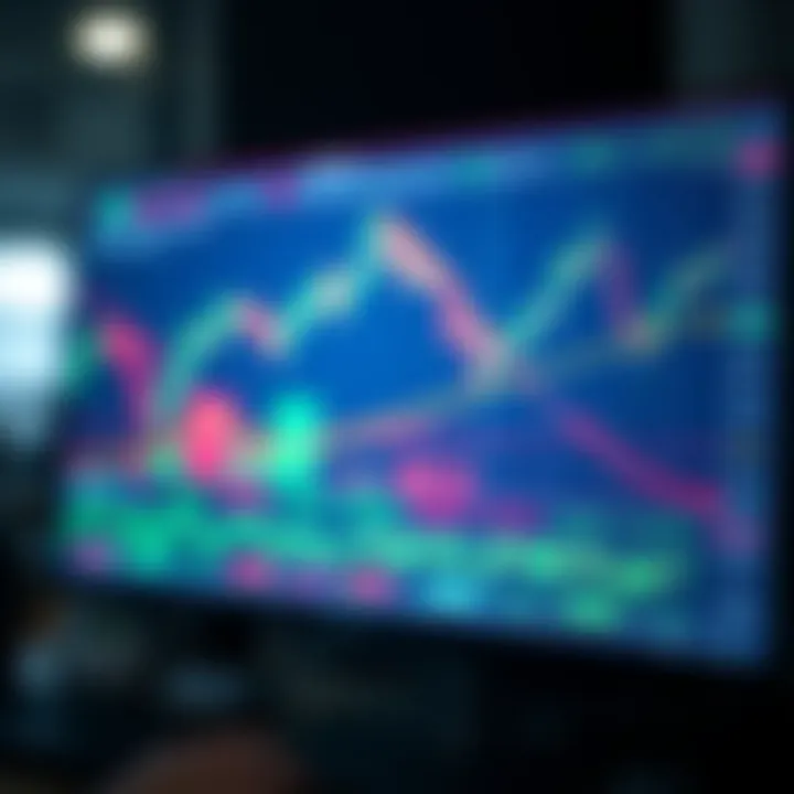 Forex trading chart showing currency pair trends and indicators on a computer screen