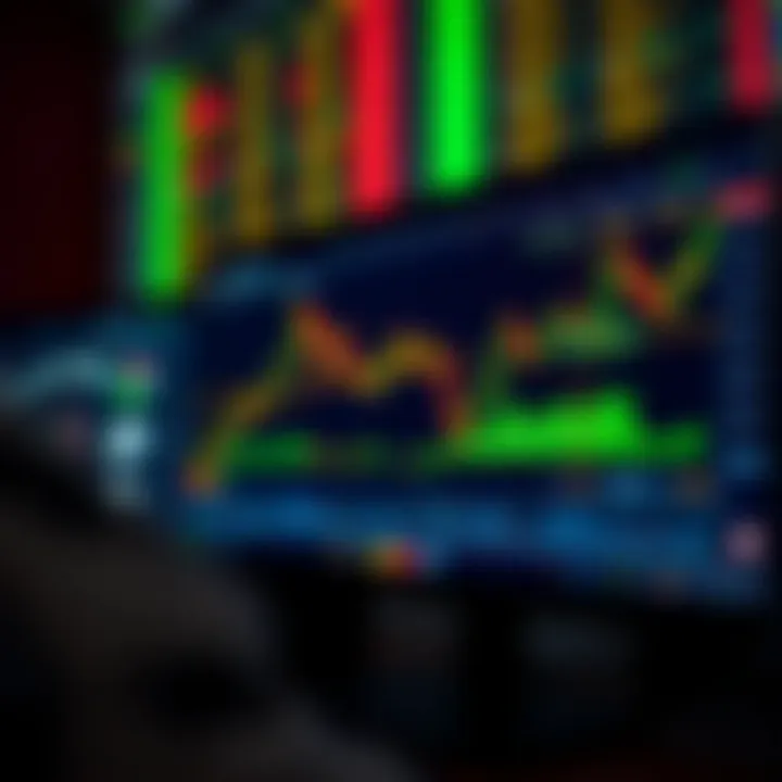 Screenshot of a forex trading platform dashboard with charts and small investment details