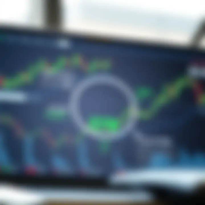 Diagram showing different types of forex trading software and key features beneficial for South African traders