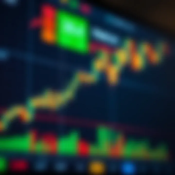 Chart Analysis Showing Binary Options Trading Signals Graph displaying upward and downward trends with highlighted trading signals on a digital chart