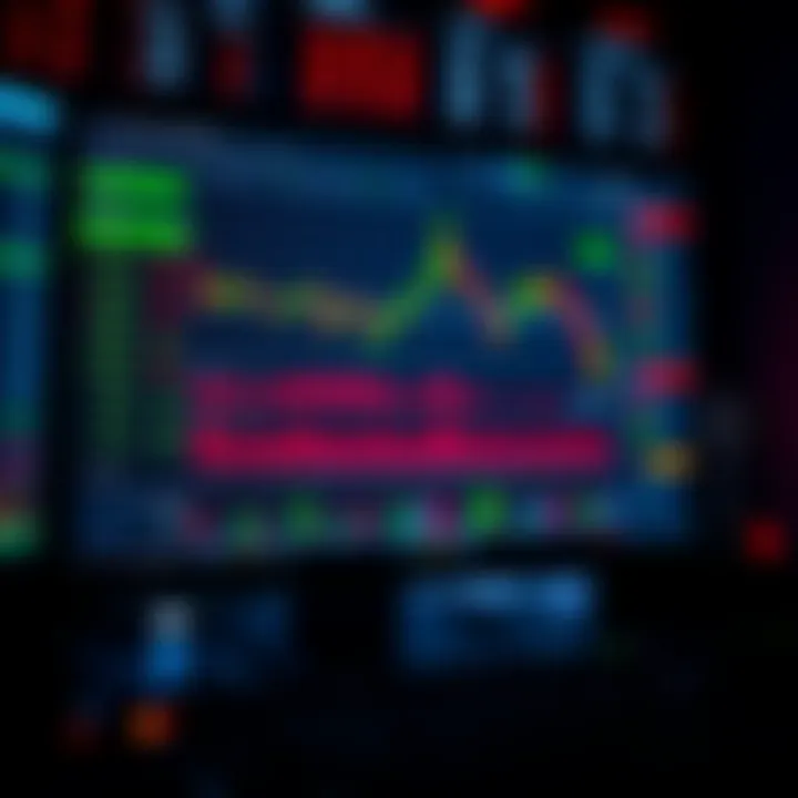 Computer screen displaying binary trading demo dashboard with charts and trade options