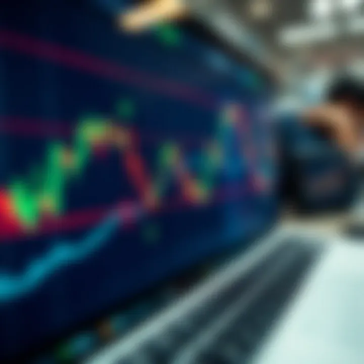 Binary Trading Signals Indicating Buy and Sell Opportunities Graph showing binary trading signal indicators with buy and sell points on a digital trading platform