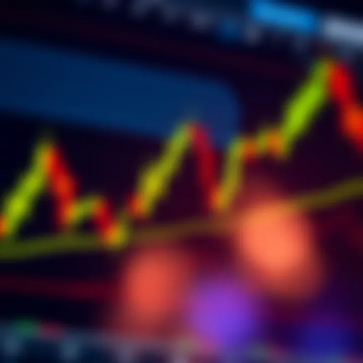 Candlestick Chart Patterns for Smarter Trading Candlestick Chart Patterns for Smarter Trading