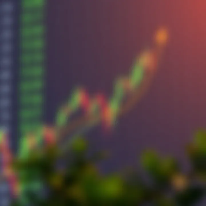 Understanding Chart Patterns for South African Traders Understanding Chart Patterns for South African Traders