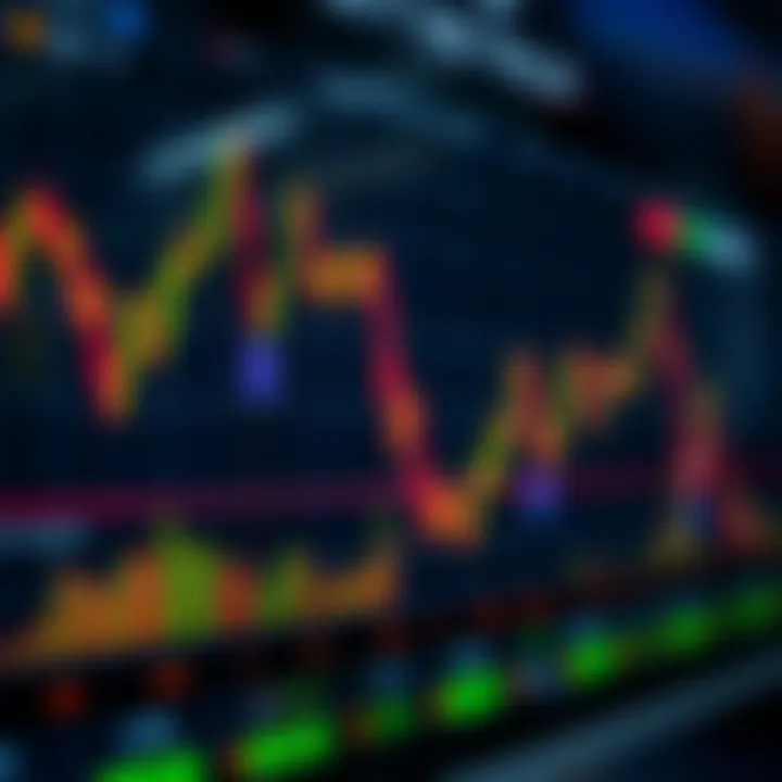 Understanding Demo Binary Trading for South African Investors Understanding Demo Binary Trading for South African Investors