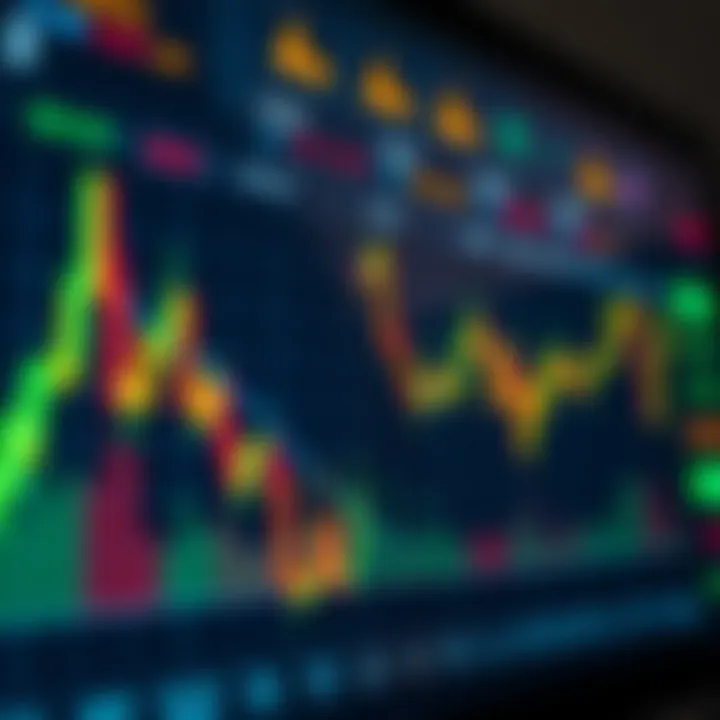 Understanding Forex Chart Patterns Understanding Forex Chart Patterns