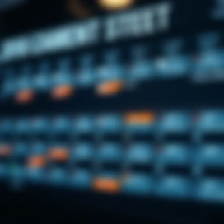 Understanding the Forex Street Economic Calendar