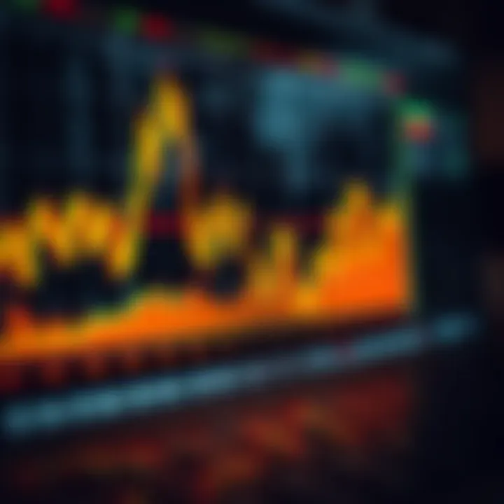 Impact of Economic Indicators on Forex Trading Trends Graph showing impact of economic indicators on forex trading trends and market decisions