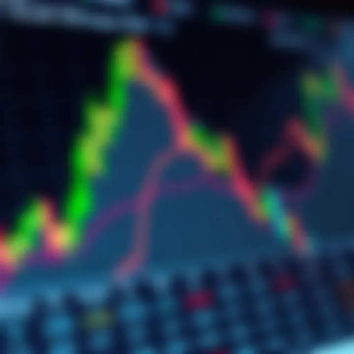 Chart illustrating the overlap of forex trading sessions with emphasis on South African trading schedule