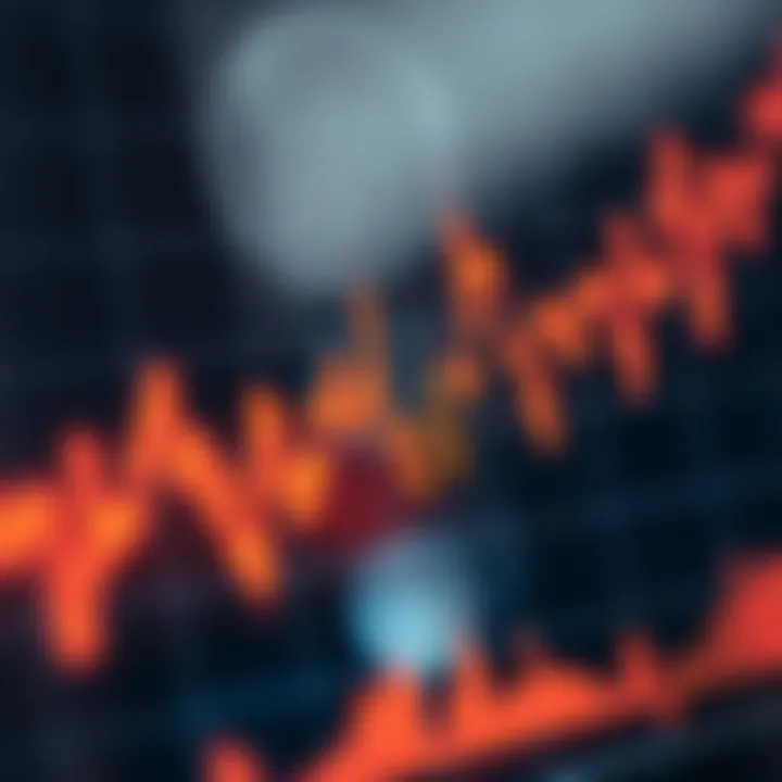 Graph showing forex market trends and currency fluctuations
