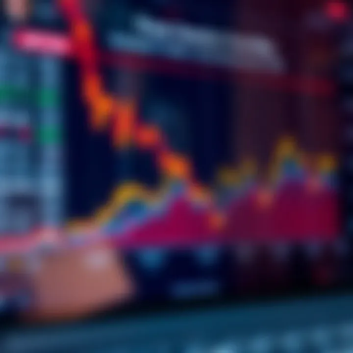 Graph showing increased market volatility during overlaps of forex trading sessions