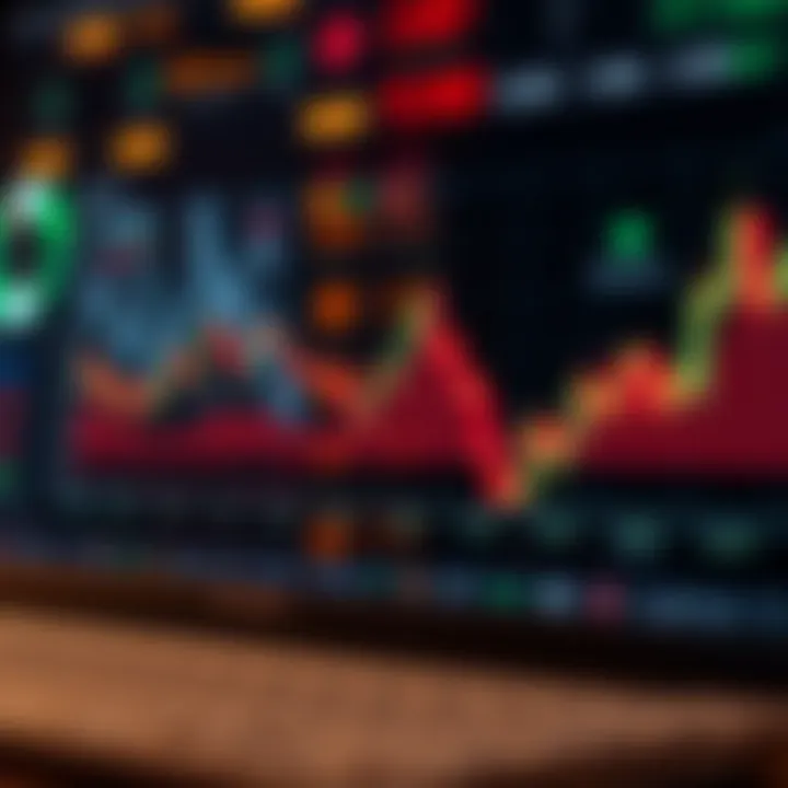 Chart showing overlap periods between forex trading sessions and peak market activity