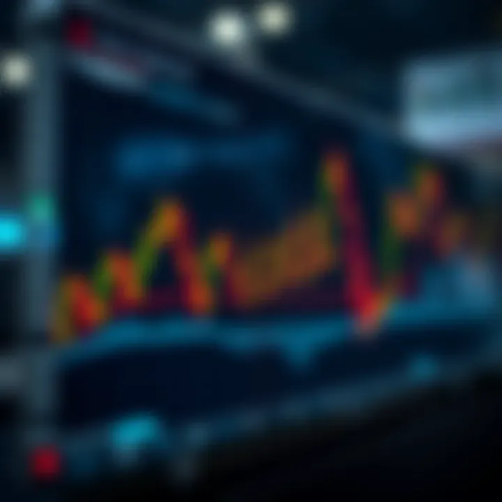 Market Volatility During Forex Trading Session Overlaps Graph showing forex market volatility during overlapping trading sessions