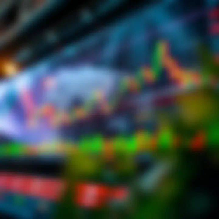 Graph showing forex trading signals with currency pairs and trend indicators