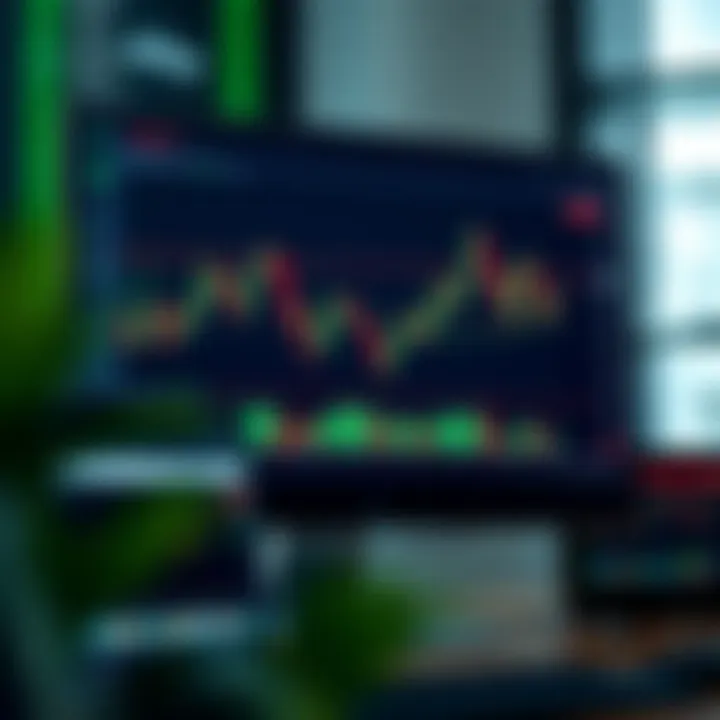 Graph showing forex market trends with software interface on computer screen