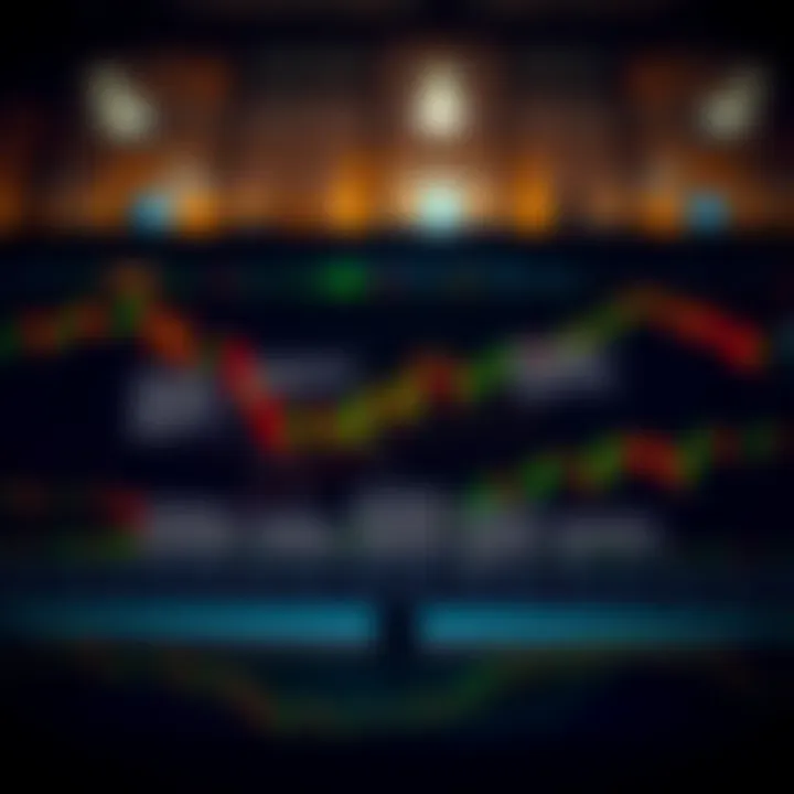 Risk Management Strategies in Forex Trading Diagram illustrating risk management strategies in forex trading