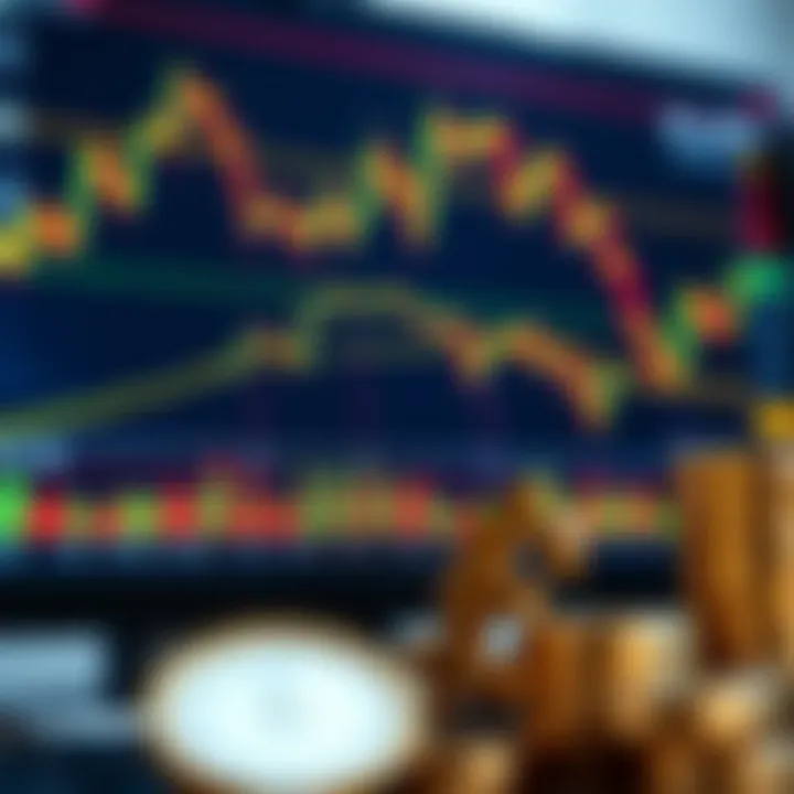 Digital representation of forex trading charts and South African currency symbols on a computer screen