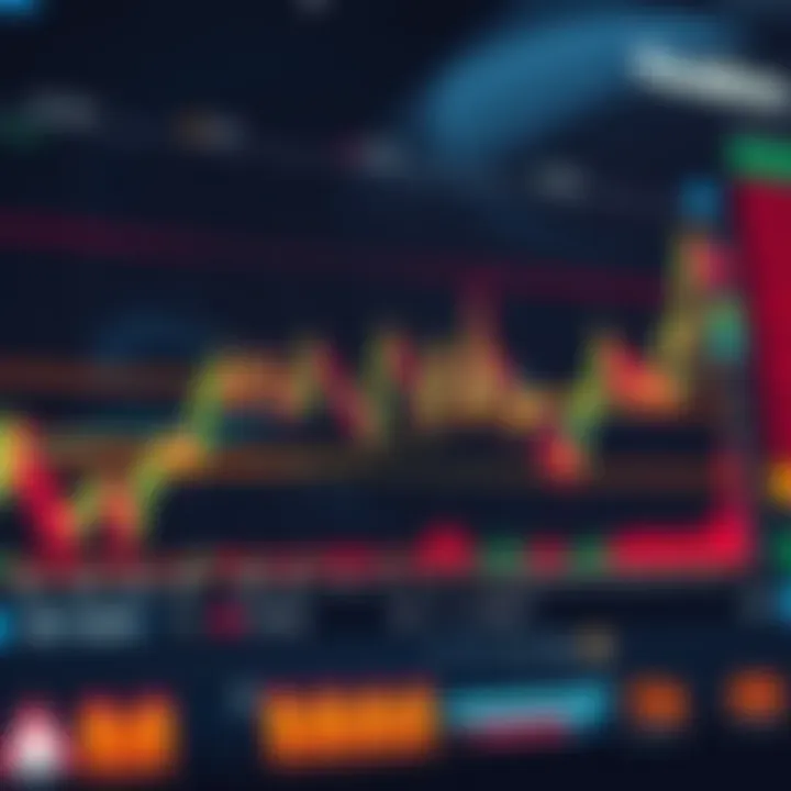 Graph displaying forex trading signals with currency pairs and market indicators