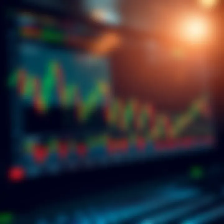 Financial chart showing forex trading strategies with candlestick patterns and trend lines on a computer screen
