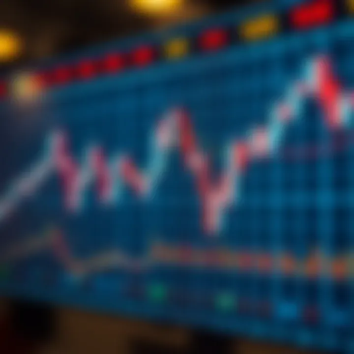 Chart illustrating different variations of hammer candlestick patterns in various market conditions