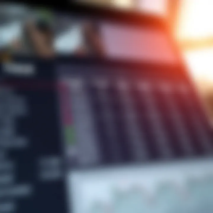 Chart showing tax rates and reporting requirements for income earned from binary options trading