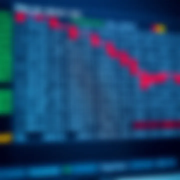 Diagram showing conversion from hexadecimal digits to binary bits with color-coded groups