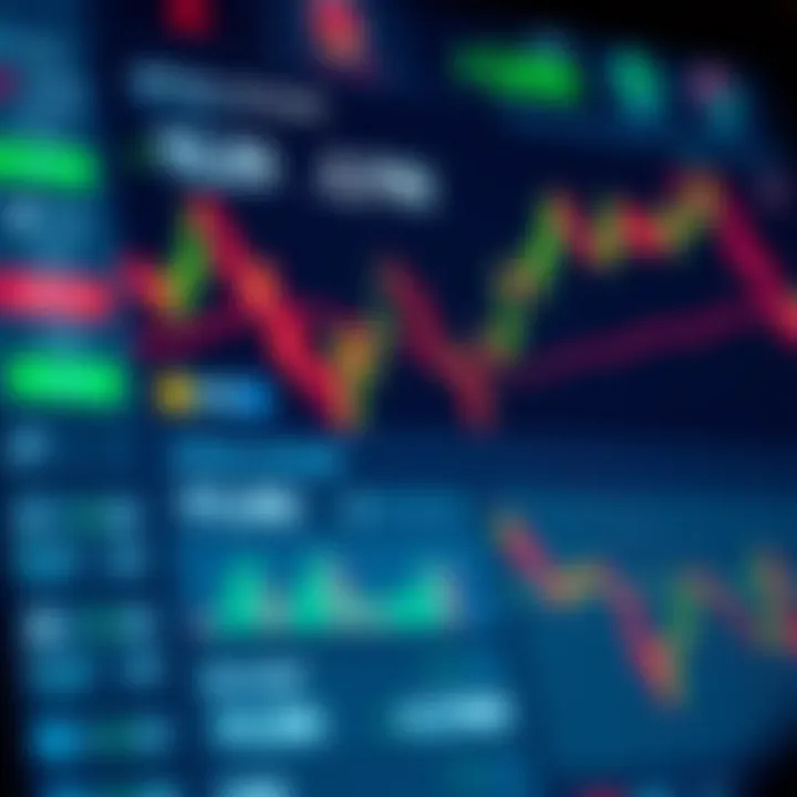 Forex Trading Platform Dashboard Highlighting Virtual Account Features Close-up of a forex trading platform dashboard showing virtual account balance and trading options