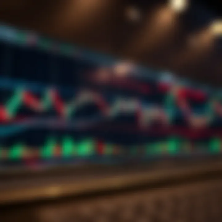 Graph showing currency pair fluctuations with trend lines and indicators