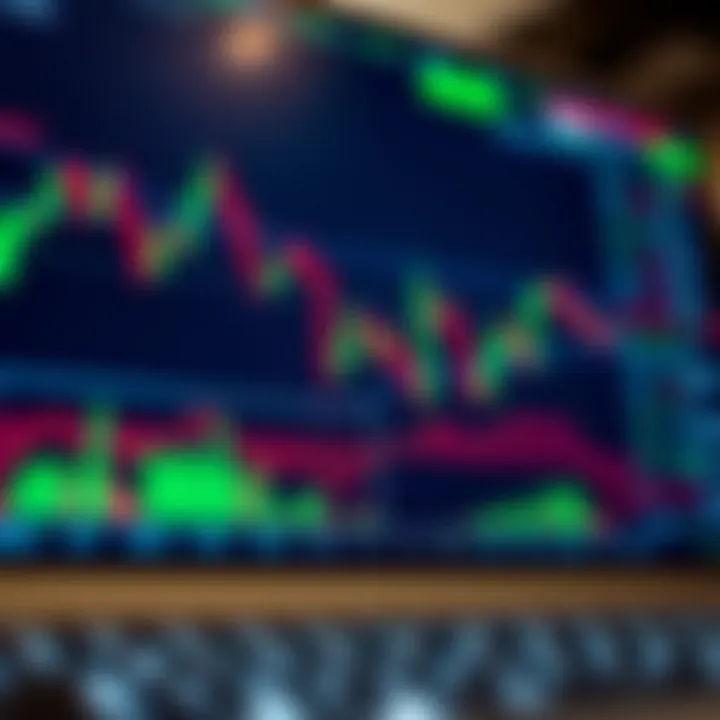 Currency Pair Trends on Forex Trading Platform Chart showing currency pair trends on a digital trading platform